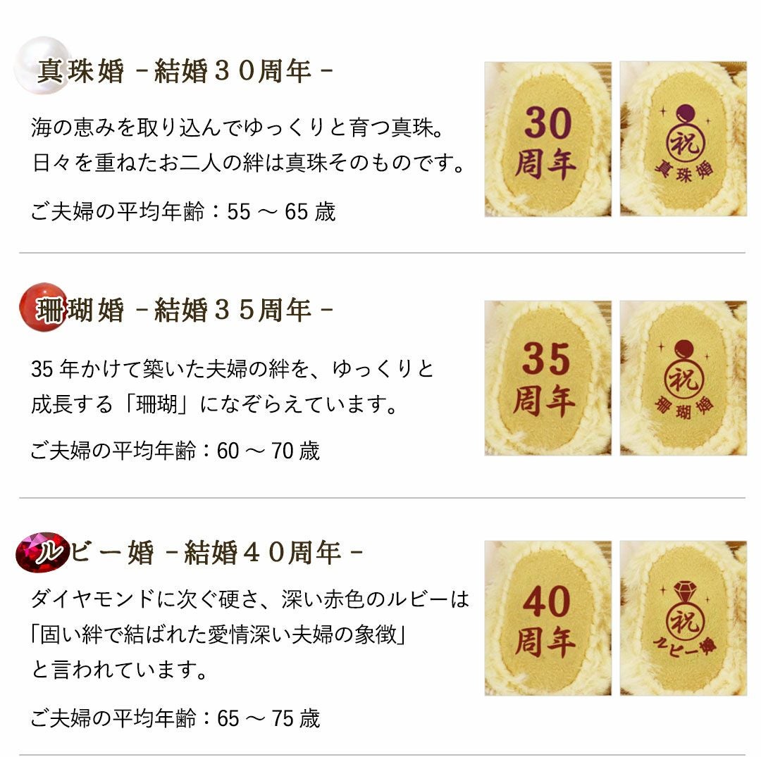 結婚記念日ベア｜真珠婚・ルビー婚・ダイヤモンド婚式の特別なギフト