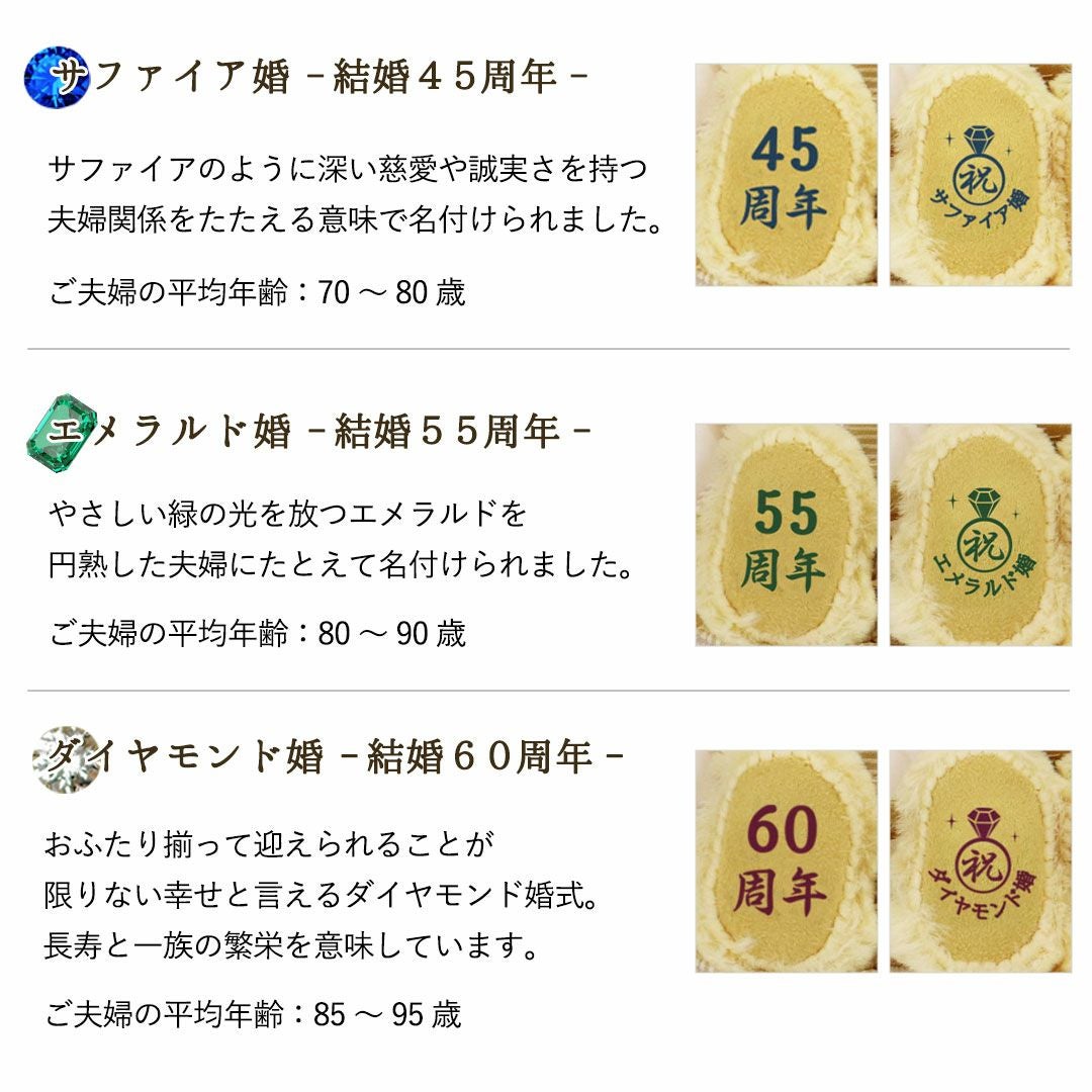 結婚記念日ベア｜真珠婚・ルビー婚・ダイヤモンド婚式の特別なギフト