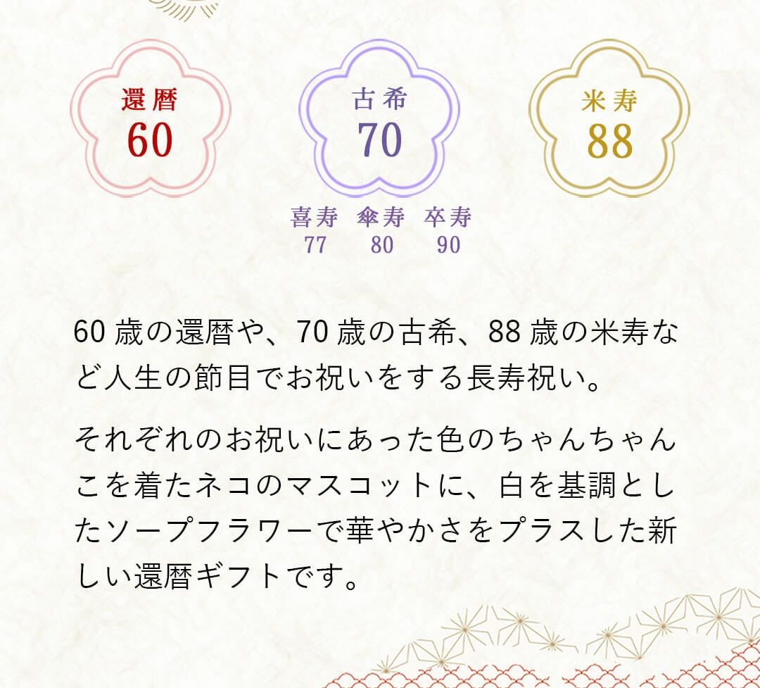 長寿お祝いネコフラワーギフト