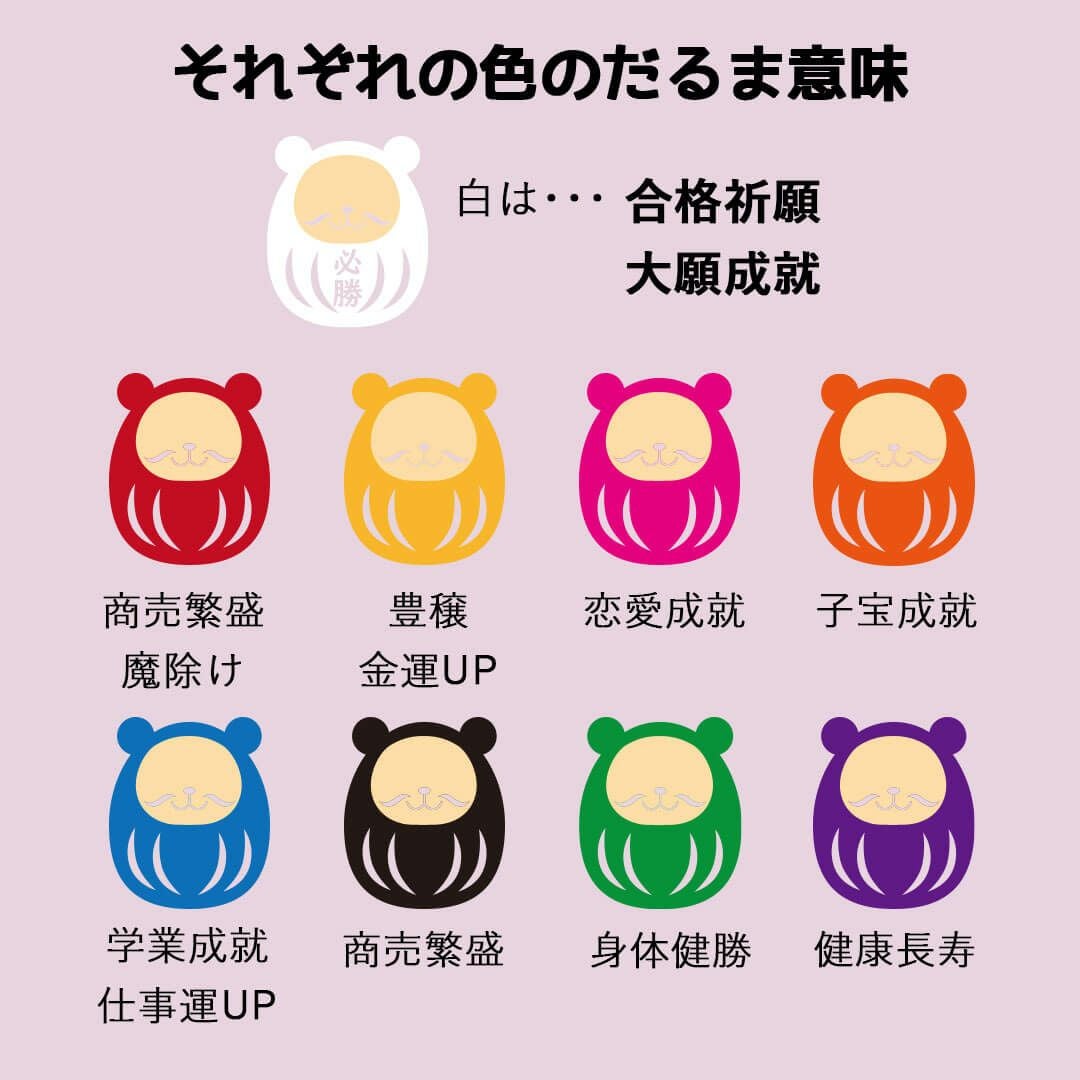 だるま合格祈願ベア【神社ご祈祷済み・名入れオプション】受験生必勝お守り
